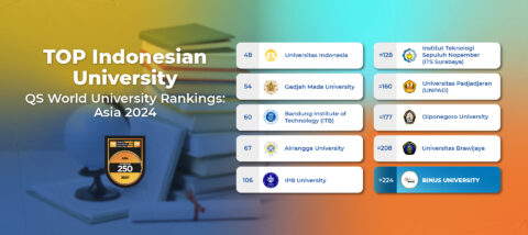 BINUS University Shines in QS World University Rankings Asia 2024, Boasting Improved Academic Reputation